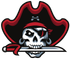The Pirate Jogos